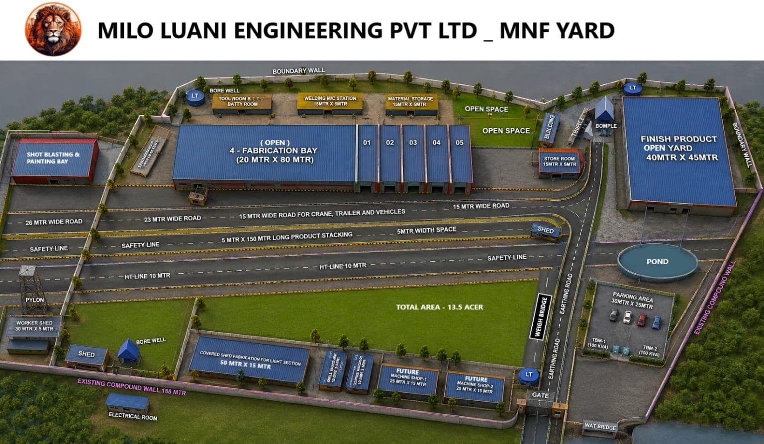 Industrial Project